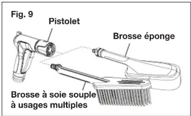 Aqua Joe AJSPXNPRO - Utilisation de la brosse à soie souple et de la brosse éponge - 1
