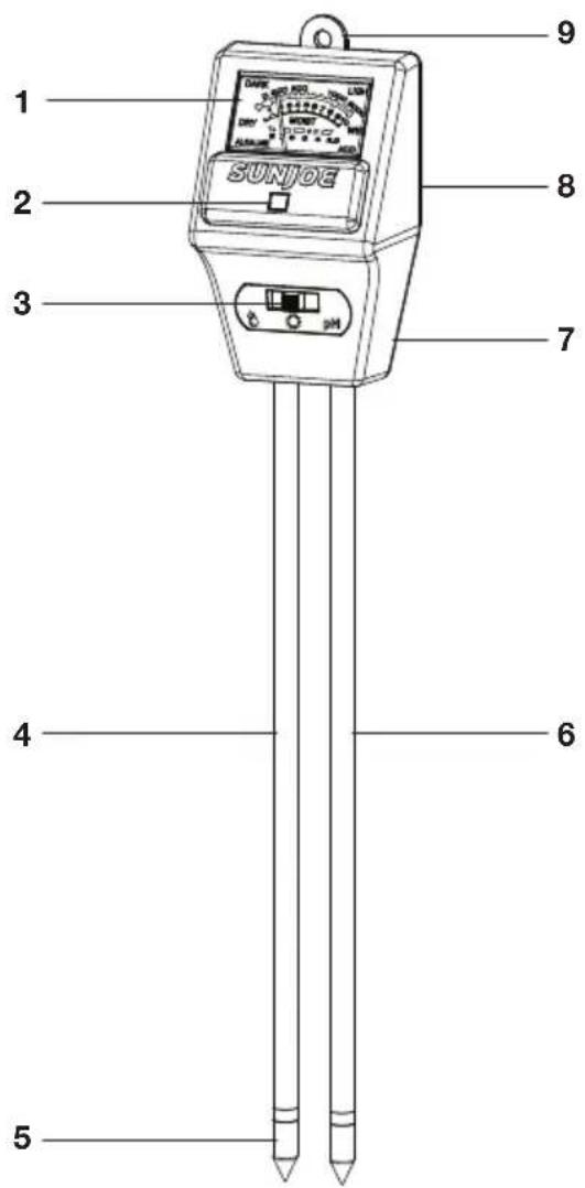 Sun Joe SJMMPH1 - Apprenez à mieux connaître votre sonde de sol 3 en 1 - 1