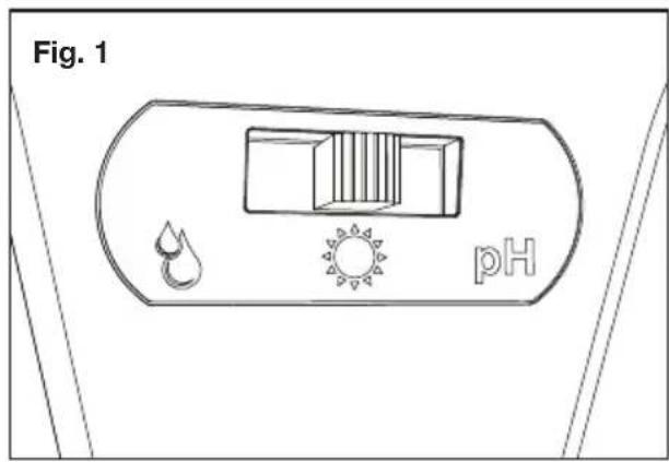Sun Joe SJMMPH1 - Utilisation - 1