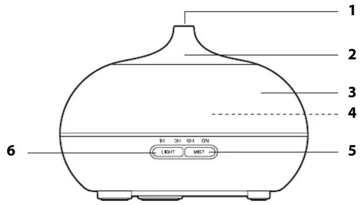 ADE HM 1902 - Garantie - 1
