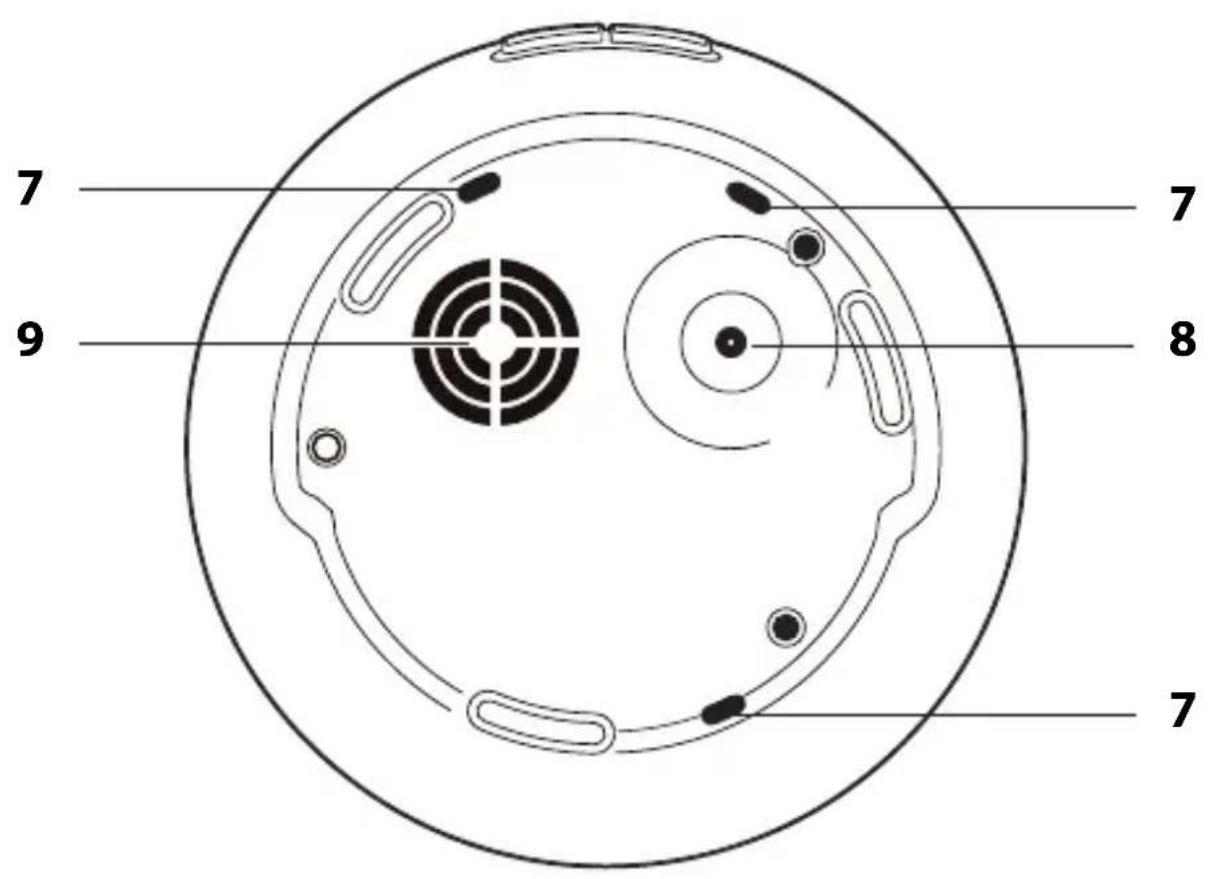 ADE HM 1902 - Garantie - 2
