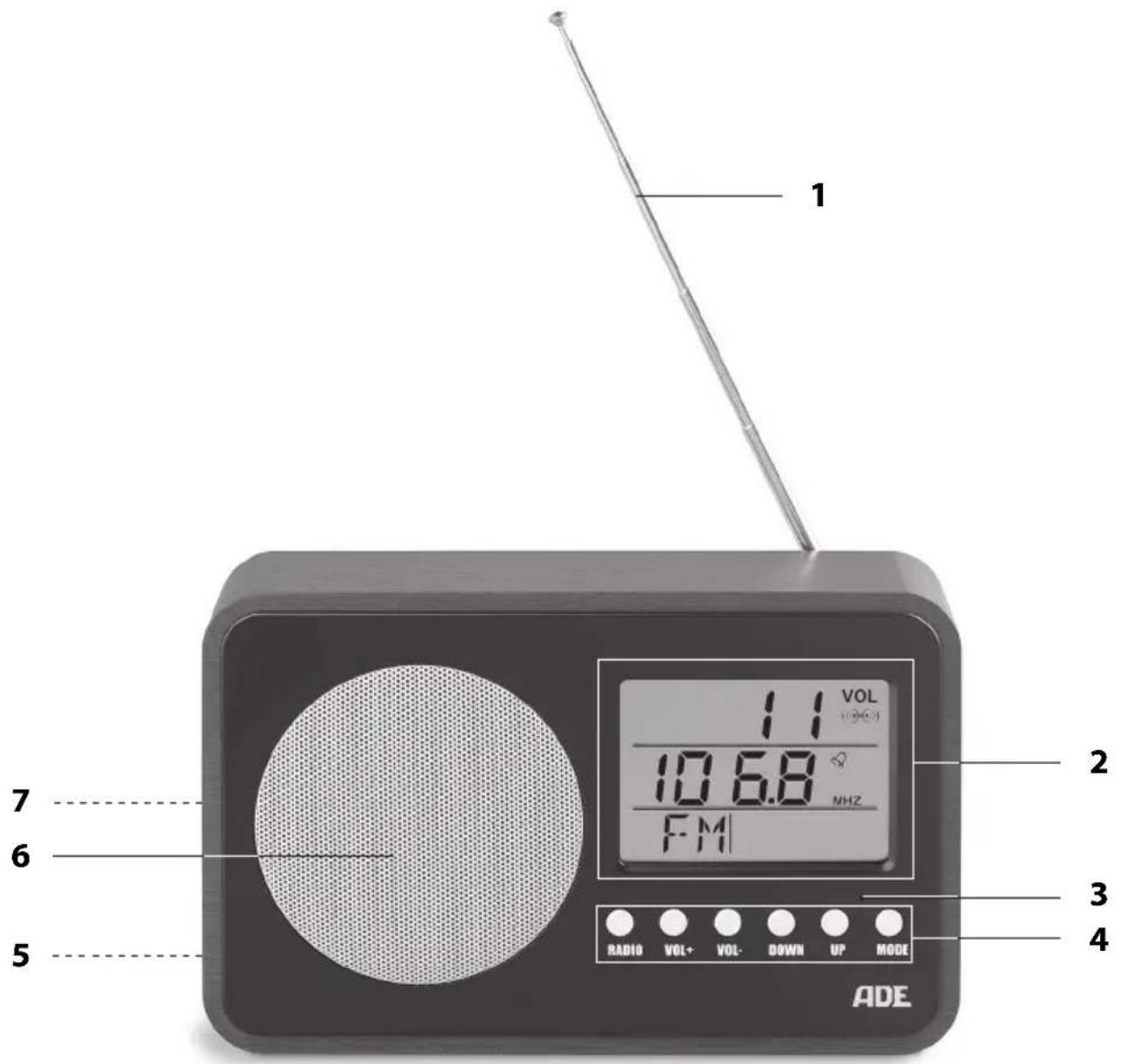 ADE BR 1704 - Vista frontal - 1