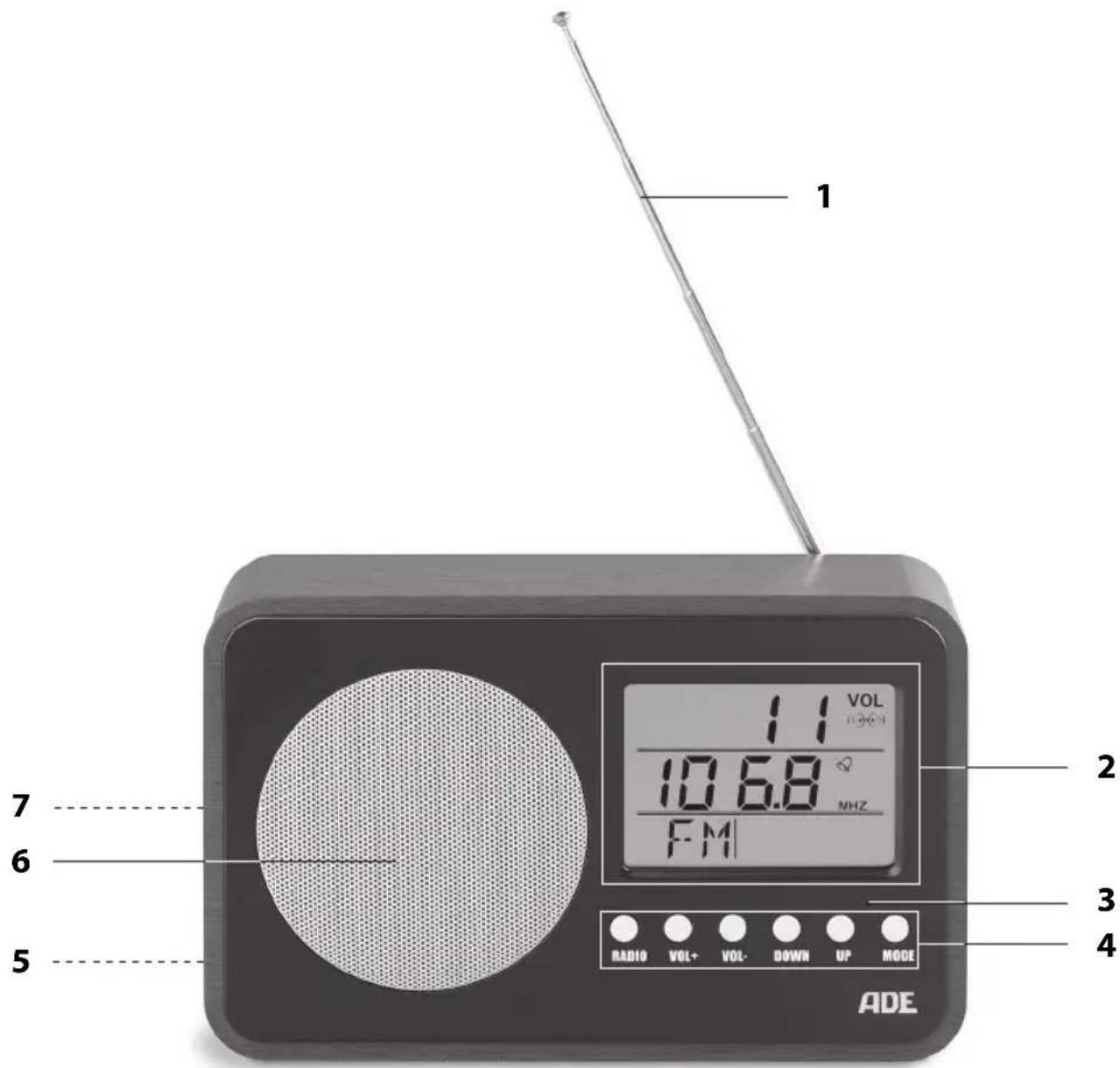 ADE BR 1704 - Vista frontale - 1