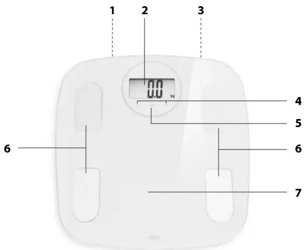 ADE Nova BA 21031 - Destinazione d'uso - 1