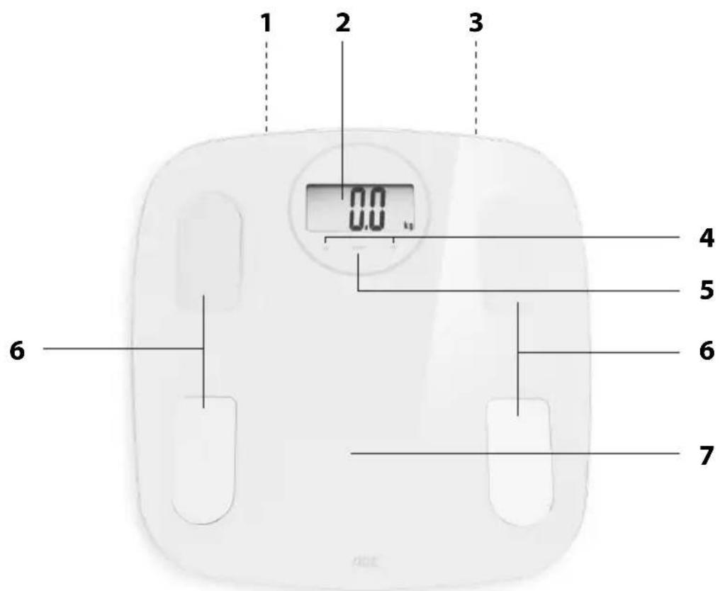 ADE Nova BA 21031 - Intended use - 1