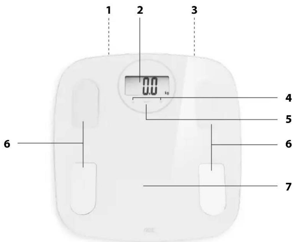 ADE Nova BA 21031 - Bestimmungsgemäßer Gebrauch - 1