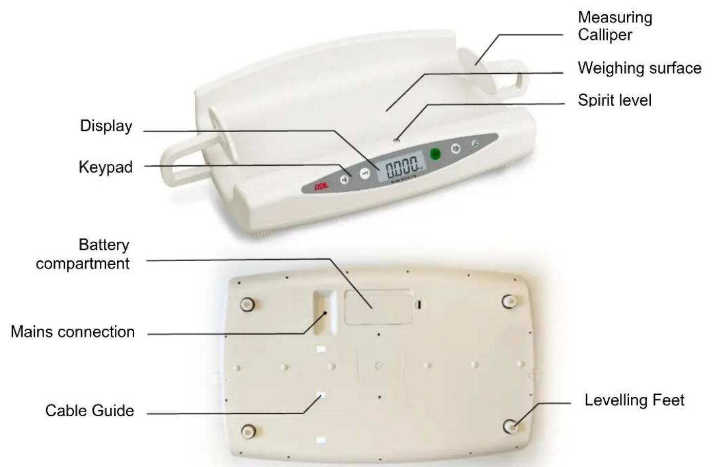 ADE M11860001 - Scope of delivery - 1