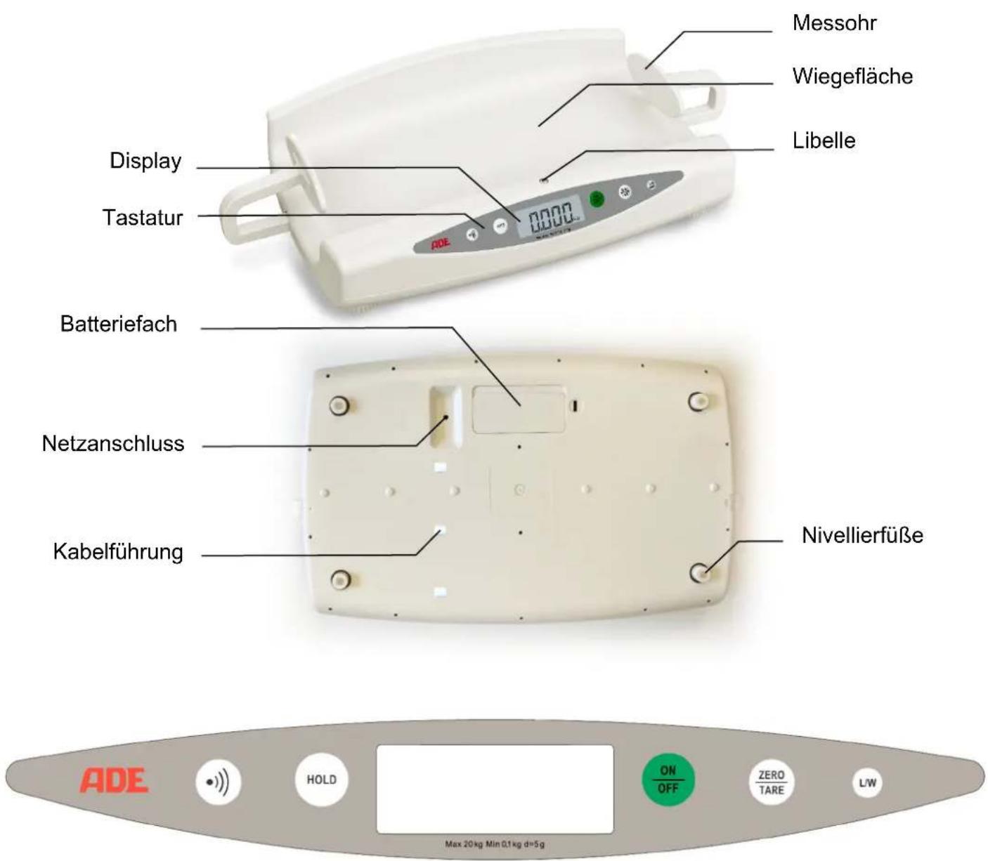 ADE M11860001 - Lieferumfang - 1