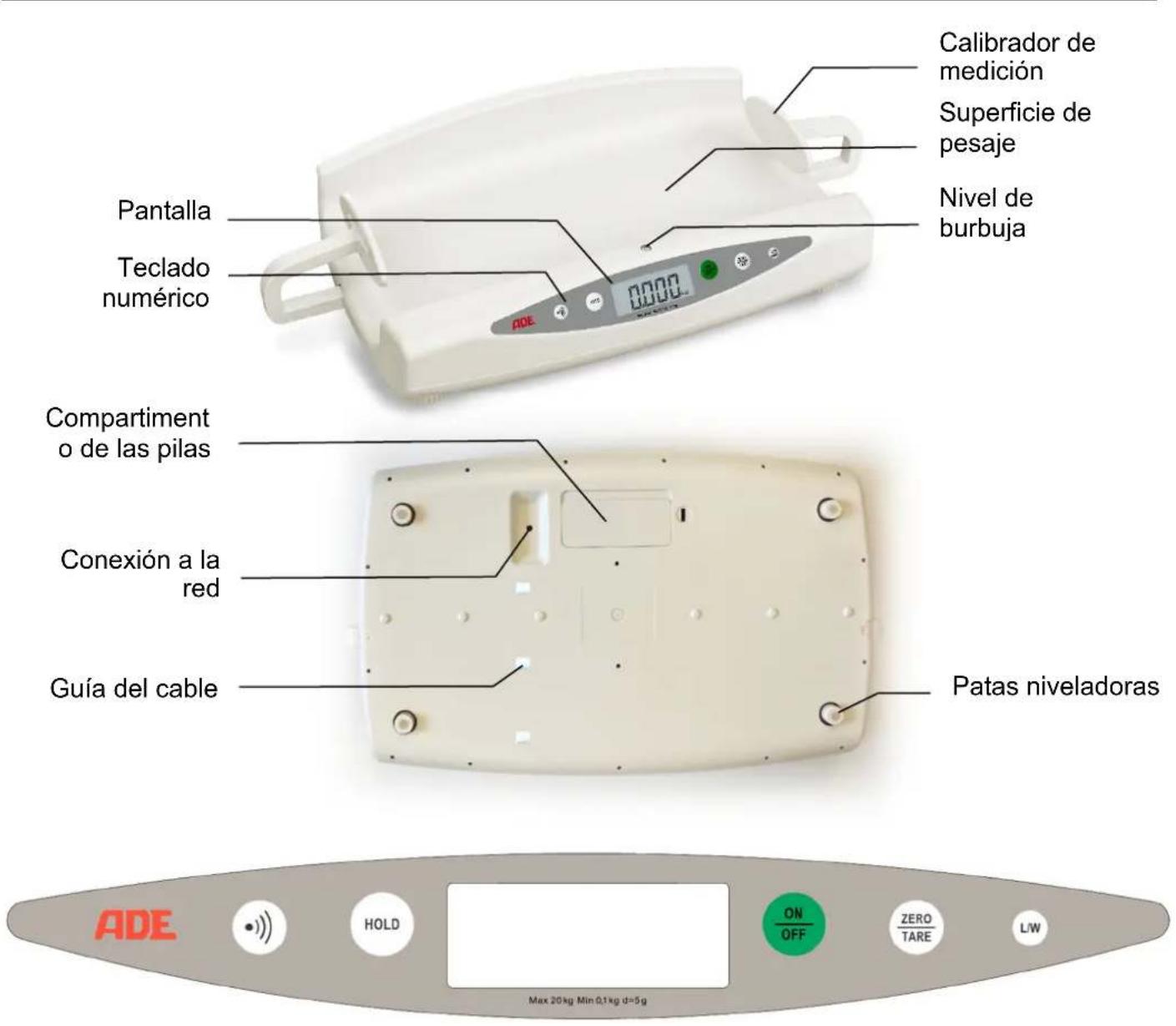 ADE M11860001 - Contenido de la entrega - 1