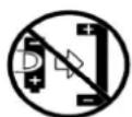 ADE M322600 - Symbool Betekenis Symbool Betekenis - 3