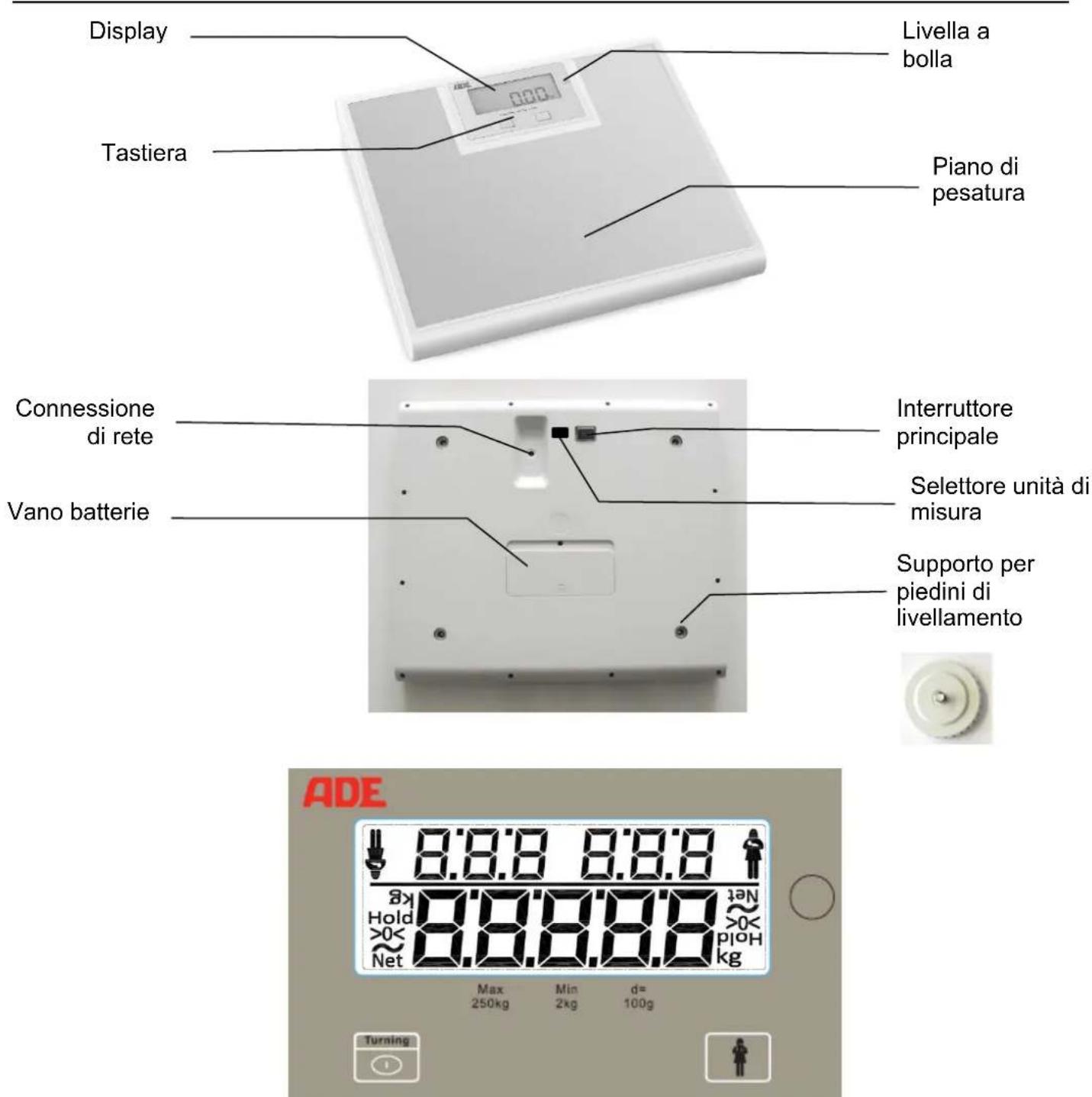 ADE M322600 - Ambito della fornitura - 1
