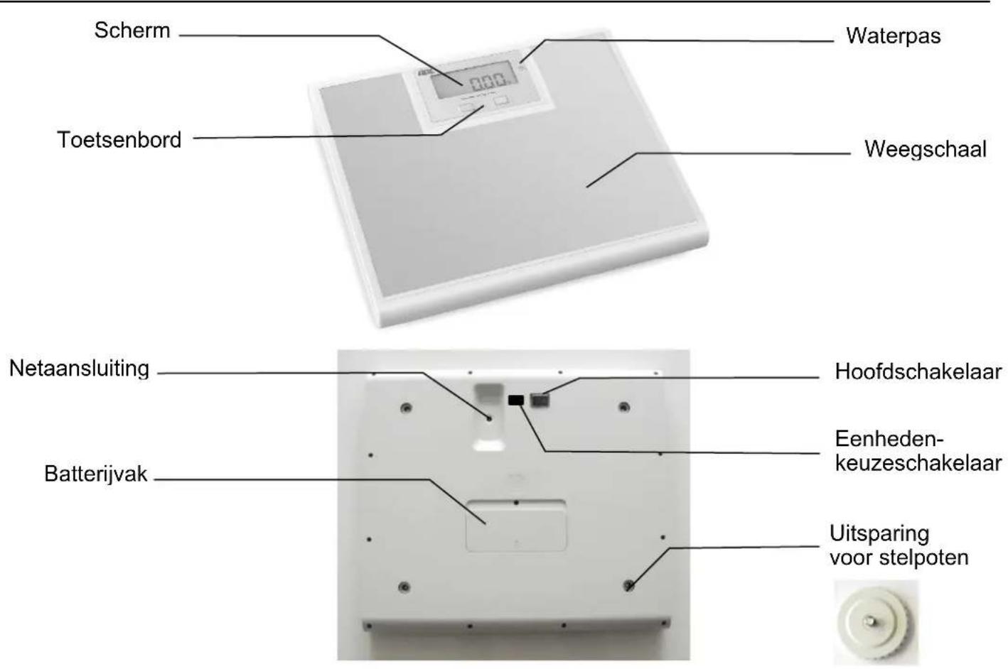 ADE M322600 - Leveringsomvang - 1