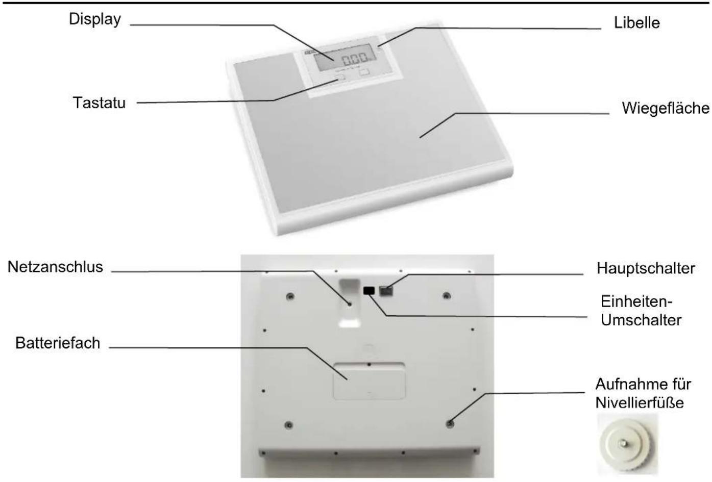 ADE M322600 - Lieferumfang - 1