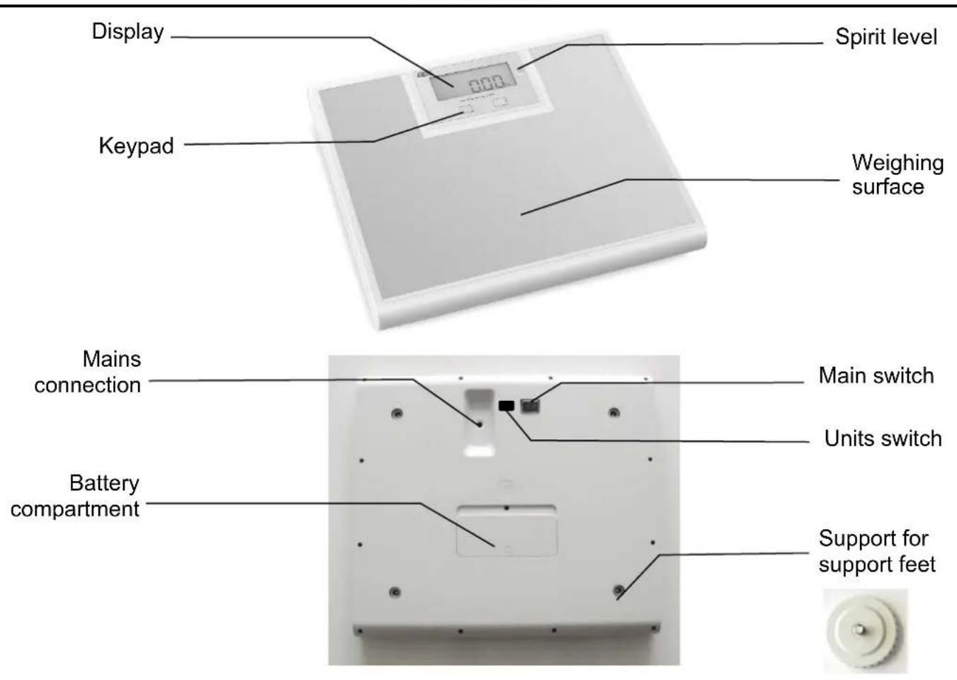 ADE M322600 - Scope of delivery - 1