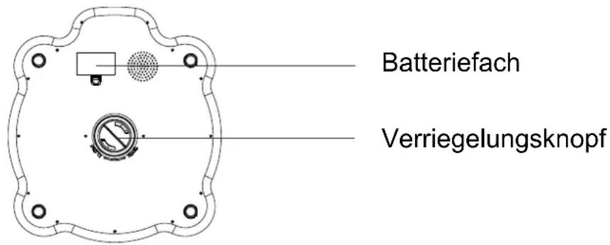 ADE M112800 - Basis der Säuglingswaage Wiegeschale für Säuglinge Wiegeteller für Kleinkinder - 1