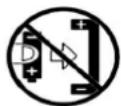 ADE M320600 - Symbol Meaning Symbol Meaning - 2