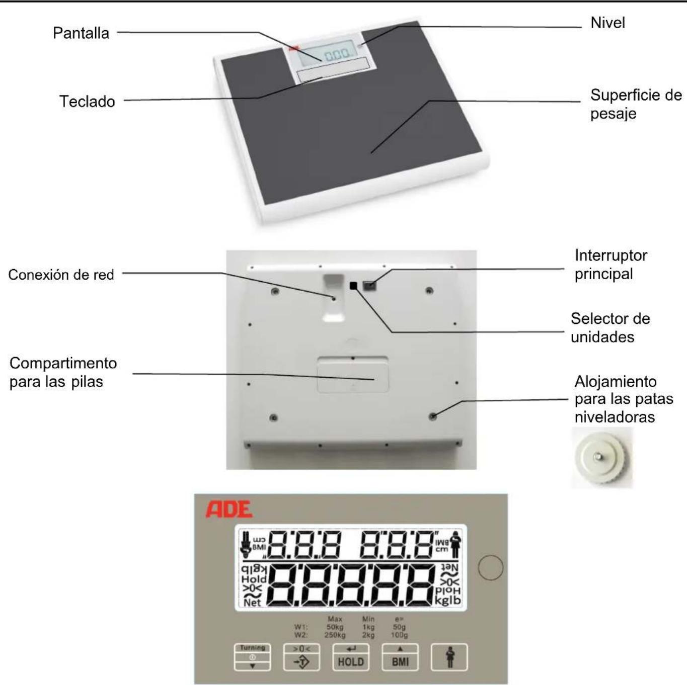 ADE M320600 - Artículos incluidos en la entrega - 1