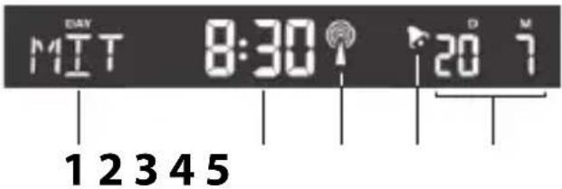 ADE WS 1914 - Témoin de date et de semaine - 1