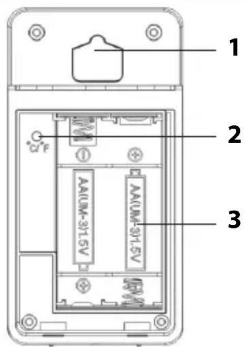ADE WS 1914 - 1