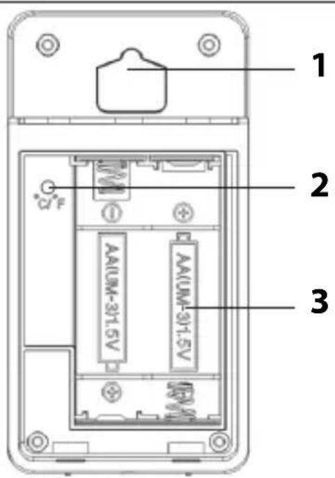 ADE WS 1914 - ¡Estimado cliente! - 6