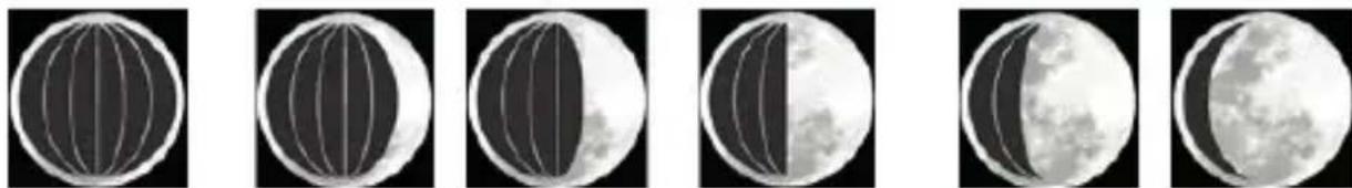 ADE WS 1914 - Lunar phase indicator - 1