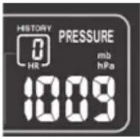 ADE WS 1914 - Air pressure indicator - 1
