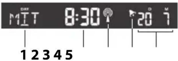 ADE WS 1914 - Indicatori di data e settimana - 1