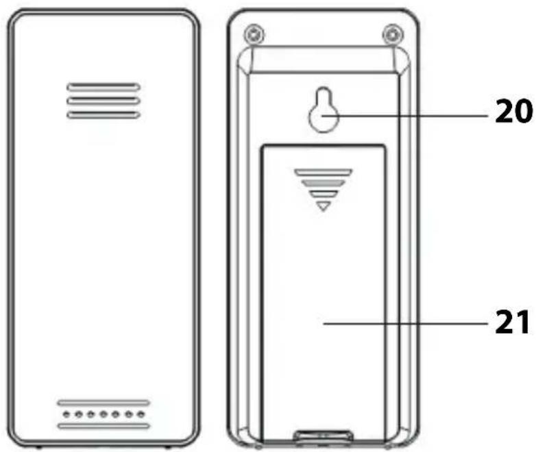 ADE WS 1911 - Top view - 2