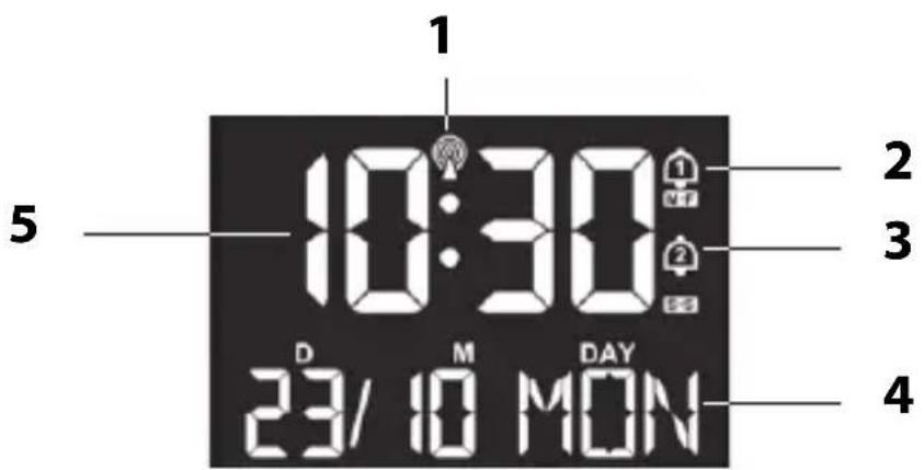 ADE WS 1911 - Time, date and week display - 1