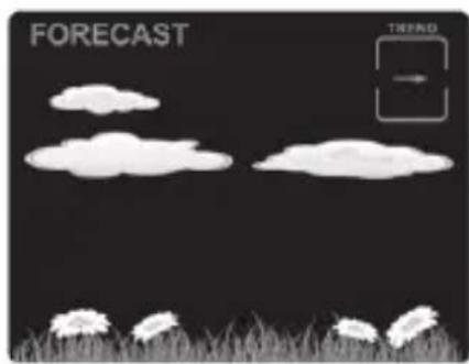 ADE WS 1911 - Wettervorhersage und Wettertrend - 3