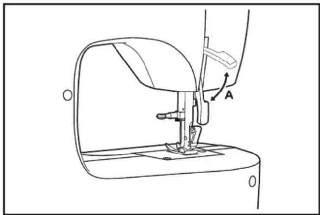 SINGER M2400 - □ Connecting Machine to Power Source - 1
