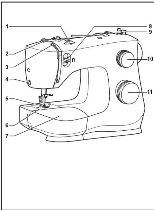 SINGER M2400 - Maintenance and Troubleshooting - 1