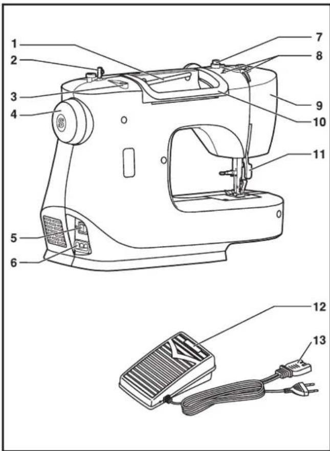 SINGER M2400 - Déballage - 1