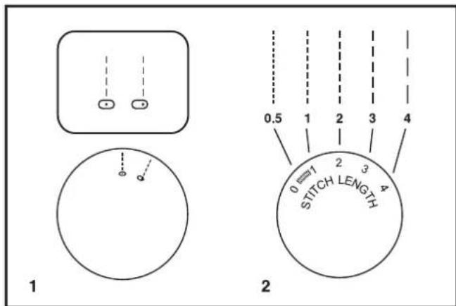 SINGER M2400 - □ How to Choose Your Pattern - 1