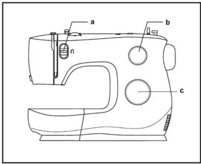 SINGER M2400 - Note: - 1