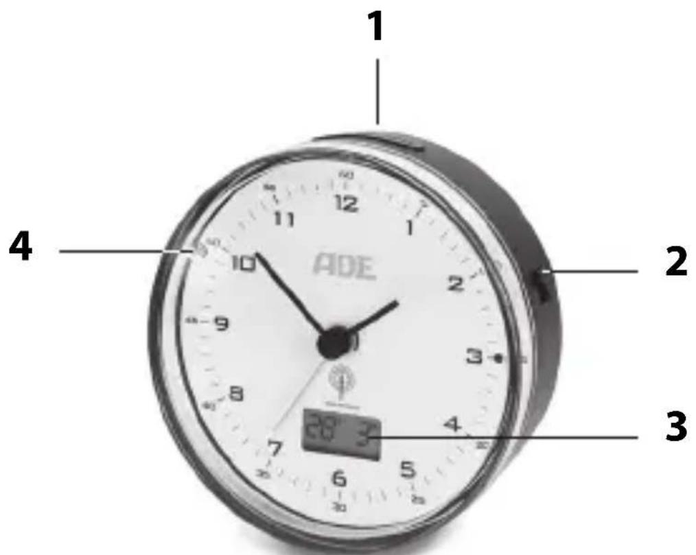 ADE CK 2022 - Descrizione - 1