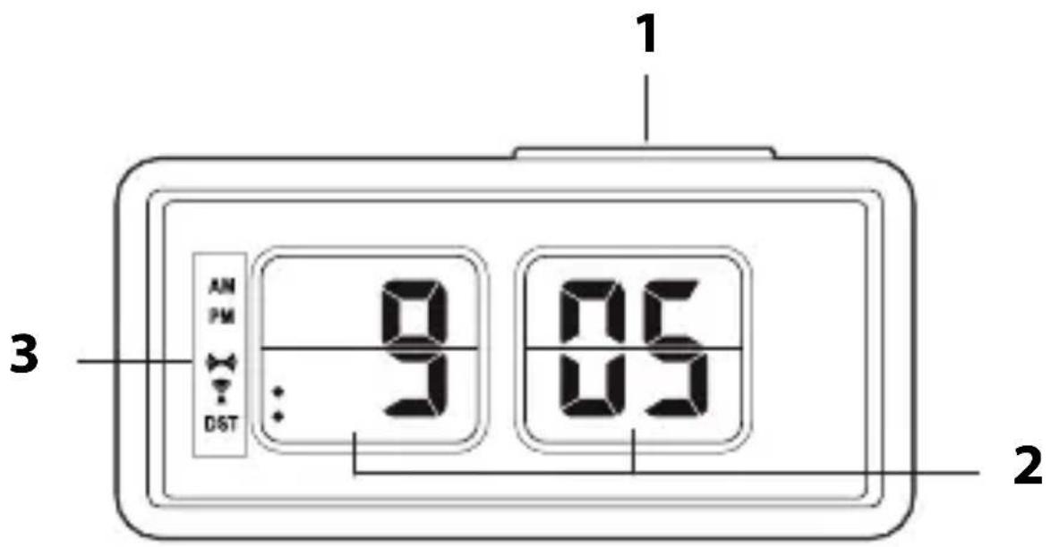 ADE CK 1720 - Auf einen Blick (Lieferumfang) - 1