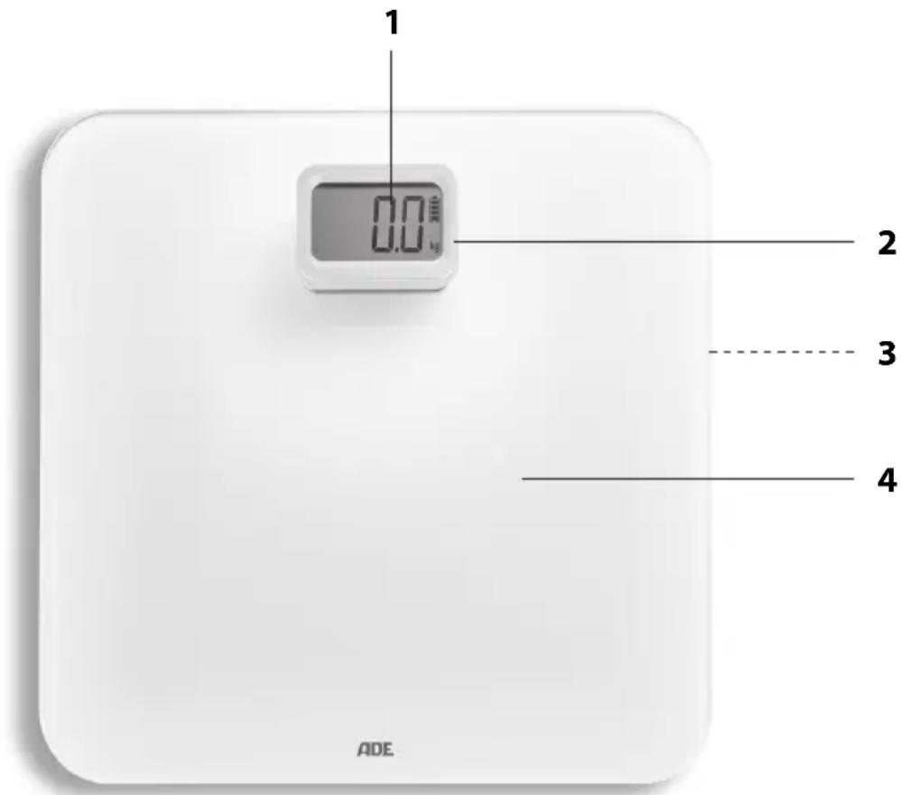 ADE Kira BE 2008 - De un vistazo - 1