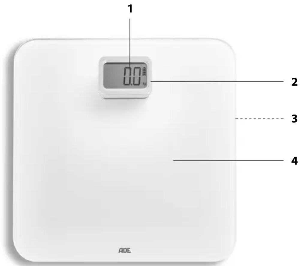 ADE Kira BE 2008 - Auf einen Blick - 1
