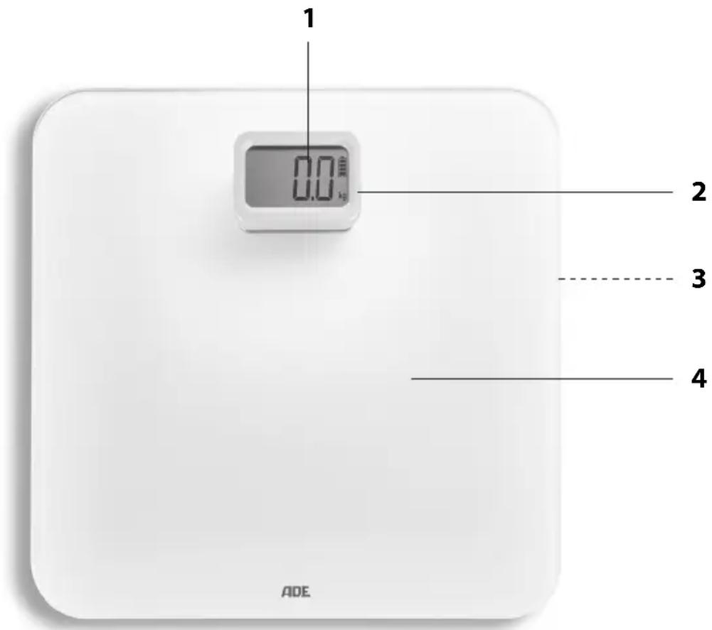 ADE Kira BE 2008 - Overview - 1