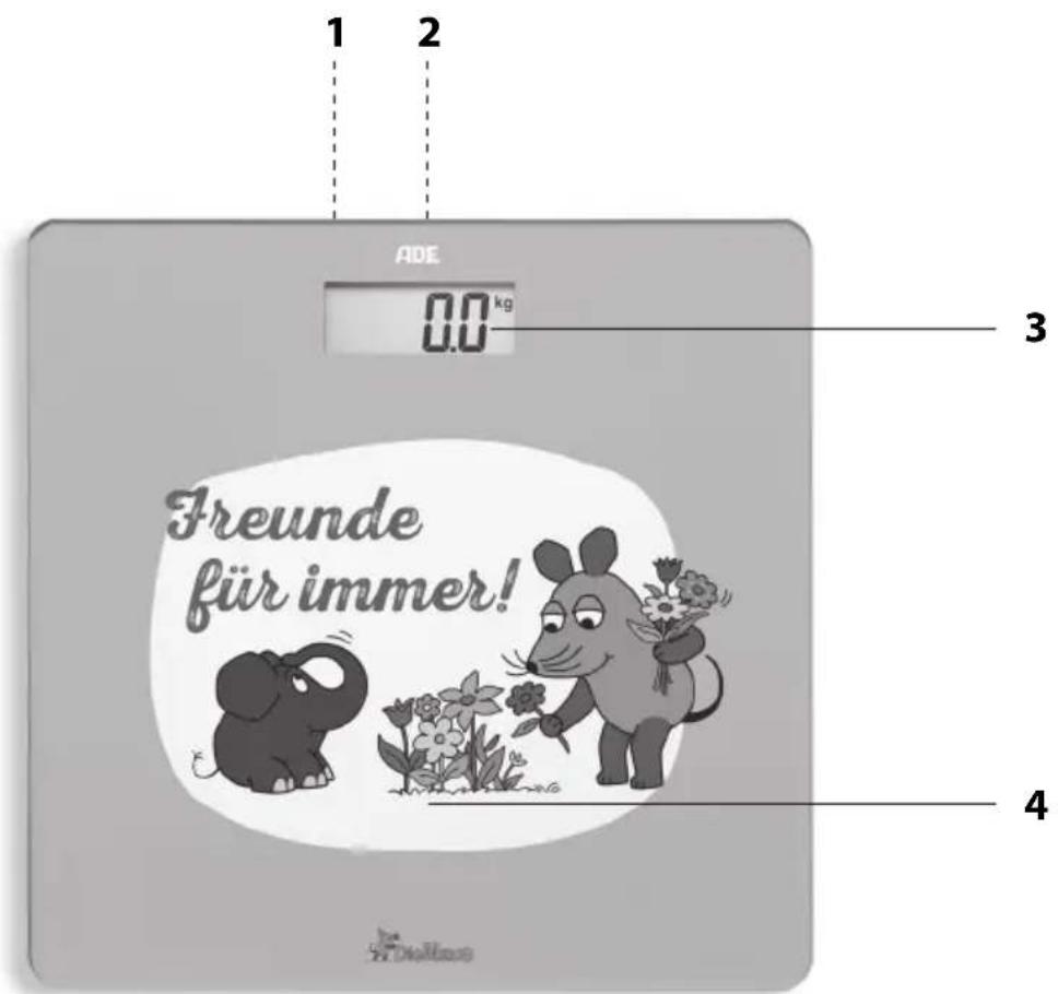 ADE BE 1803 - BEWARE of material damage - 1