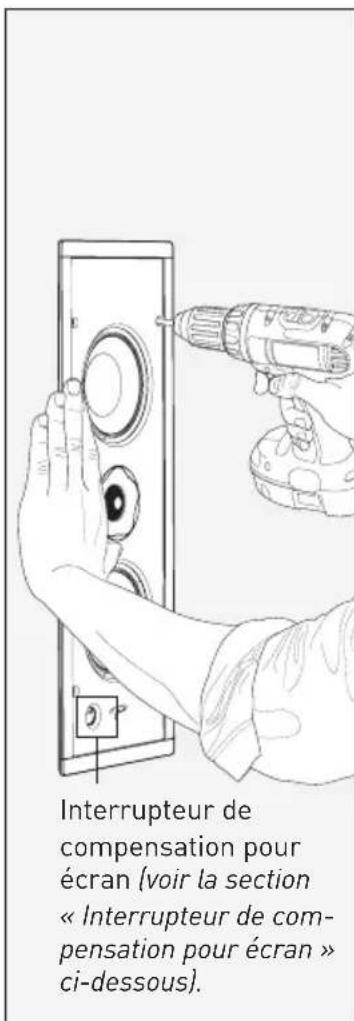 Paradigm CI Elite E7LCR - INSTALLATION (illustrations) (suite) - 2