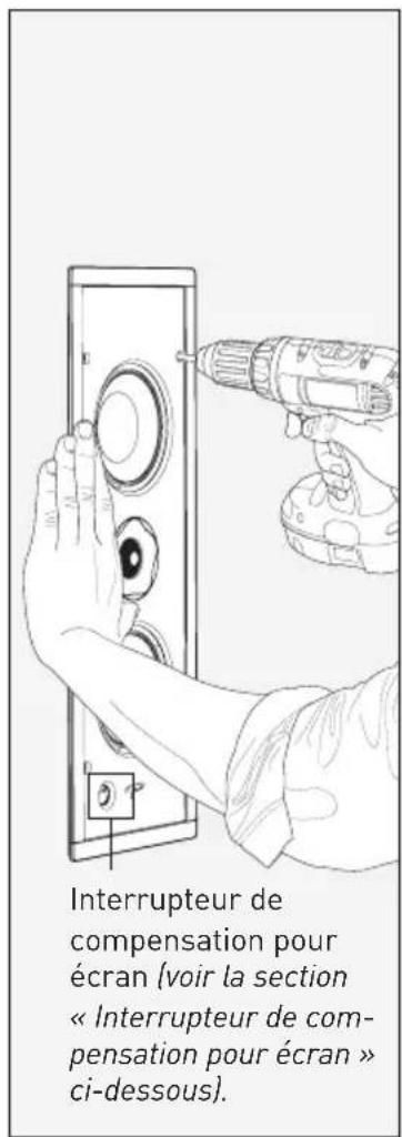 Paradigm CI Pro P1LCR - INSTALLATION (illustrations) (suite) - 2
