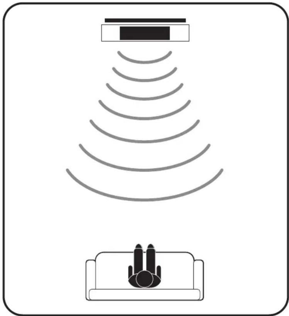 Paradigm Atom Monitor v7 - POSITIONNEMENT : ENCEINTE CENTRALE - 1