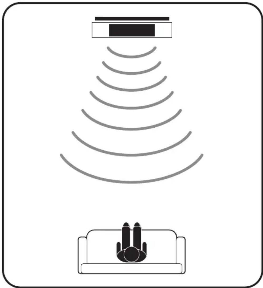 Paradigm Atom Monitor v7 - PLACEMENT: CENTER SPEAKER - 1