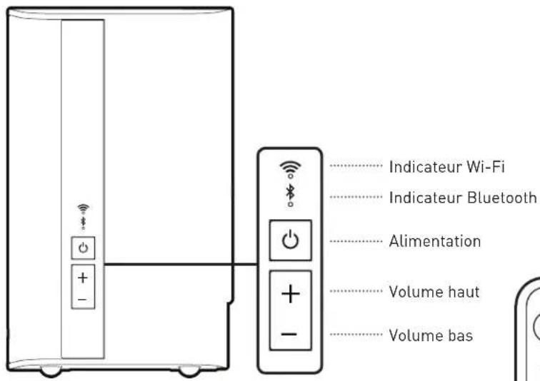 Paradigm PW 300 - Wi-Fi Setup Button: - 1