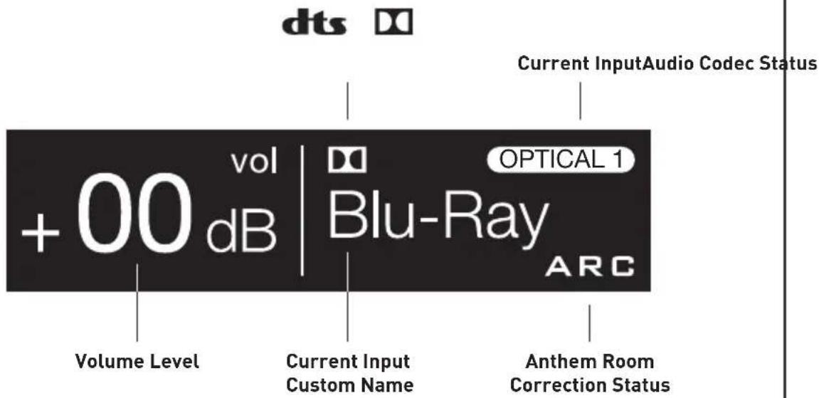 Paradigm Soundplay - DISPLAY - 1