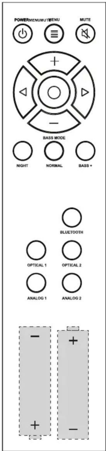 Paradigm Soundplay - PROGRAMMING A SECOND REMOTE - 1
