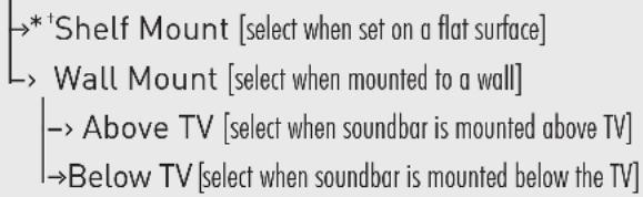 Paradigm Soundplay - AN OVERVIEW OF THE MENU STRUCTURE\*\* - 1