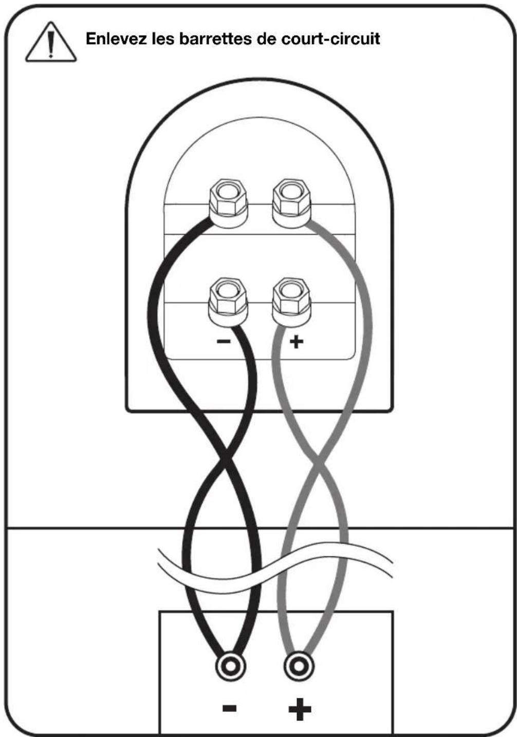 Paradigm Monitor Surround 3 v7 - Raccordement normal d'enceintes dotées de deux ensembles de bornes d'entrée - 1
